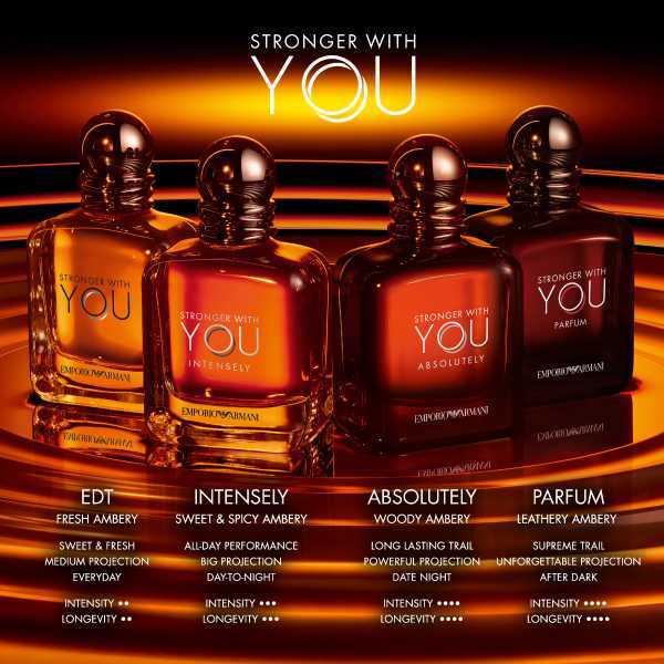 Armani Stronger With You Parfum 100 ml - Image 3