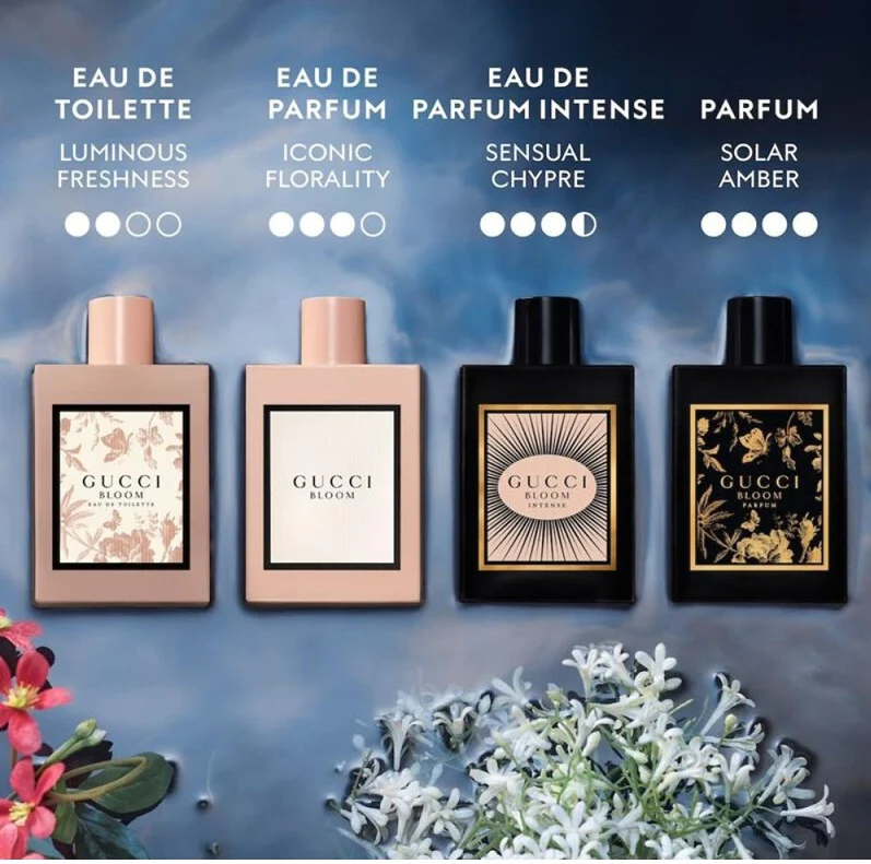 Gucci Bloom Parfum 100 ml - Image 3