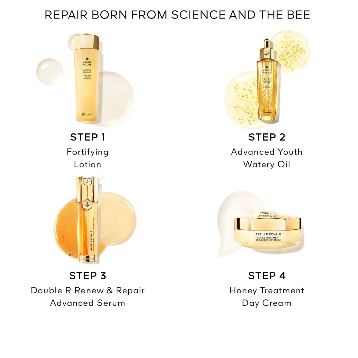 Guerlain Abeille Royale Advanced Youth Watery Oil Age-Defying Set - Image 2
